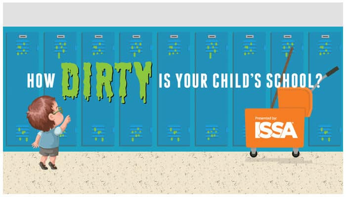 How Dirty Is Your School - featured image
